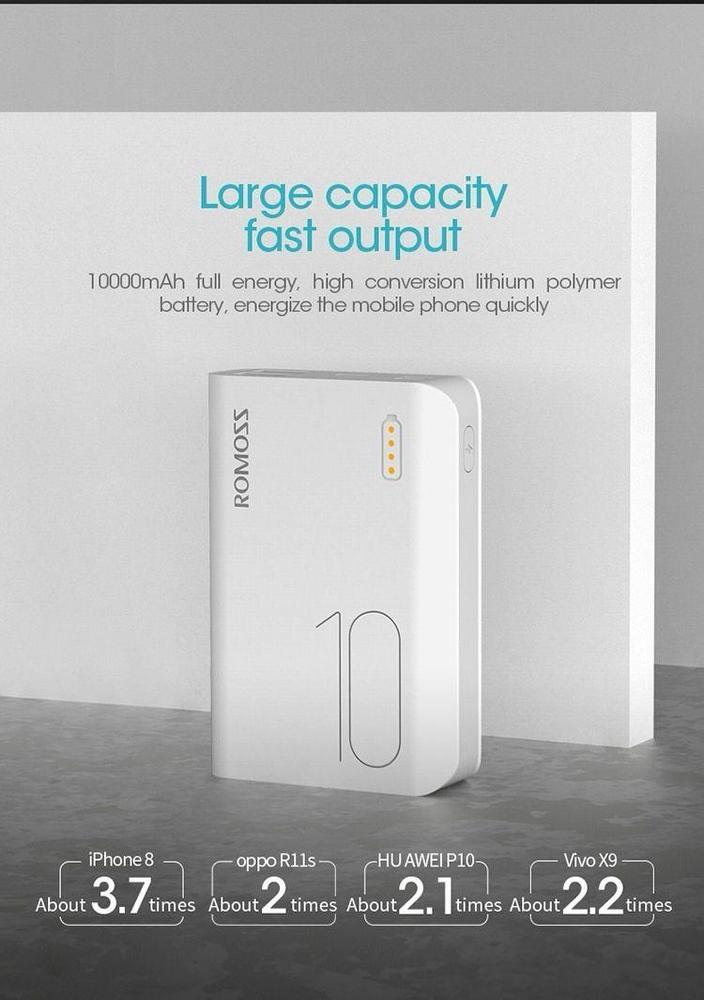 Power Bank 10000mAh Fast Charging Portable White AS Electro